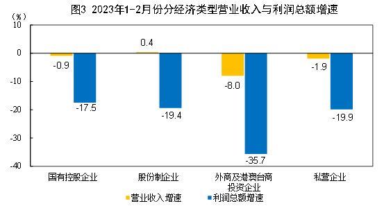 室内外装修图片效果图